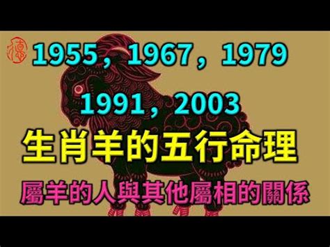 1979年屬什麼生肖